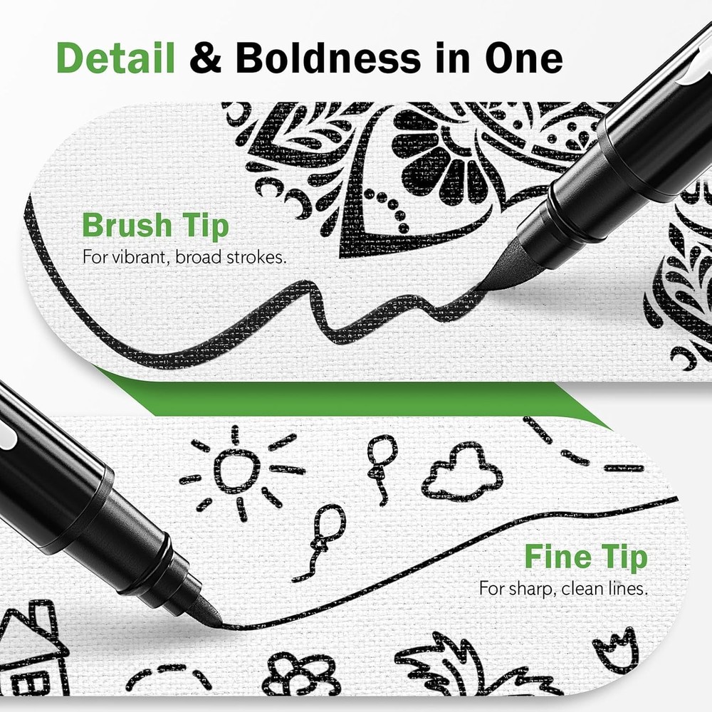 Black Fabric Markers - Dual-Tip Permanent for 5 PCS,