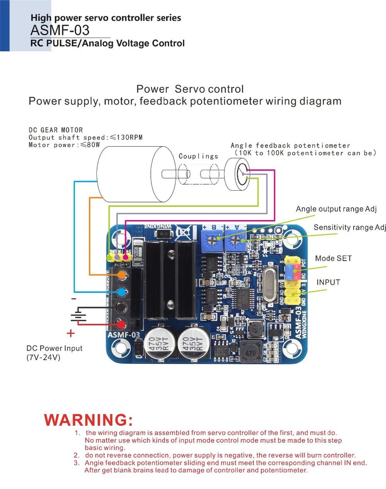 ASMF-04 (ASMF-03 Upgraded Version) Single Channel High Torque 500Nm Controller