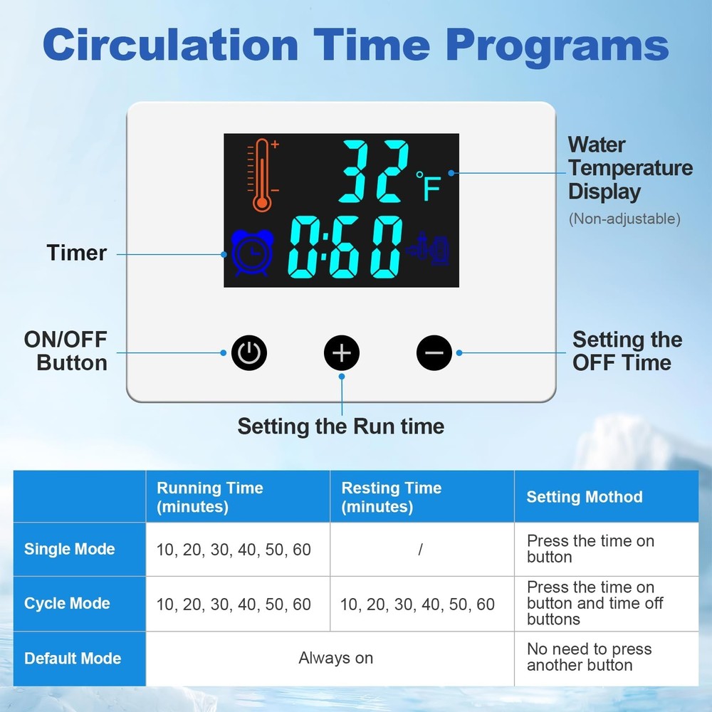 Ice Machine for Shoulder After Surgery Recovery, 9 Quarts Timer Circulate Rot...