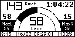 Ducati Panigale Corsaro PRO Lap Timer Starlane Data Acquisition Wireless