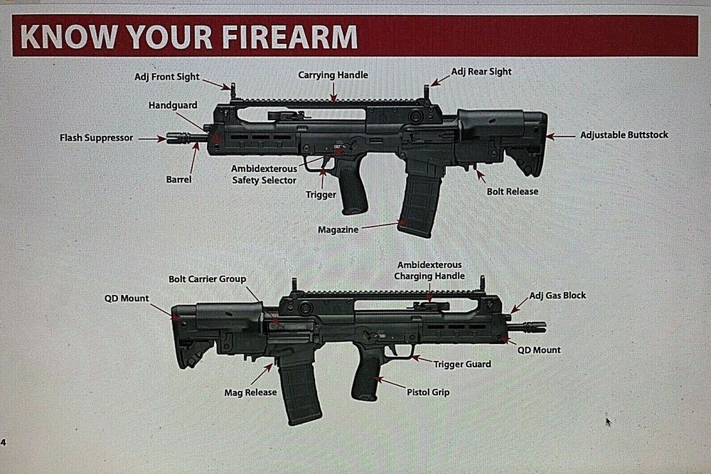 Springfield Armory Rifles Instruction Owners Users Manual SEE MORE BELOW