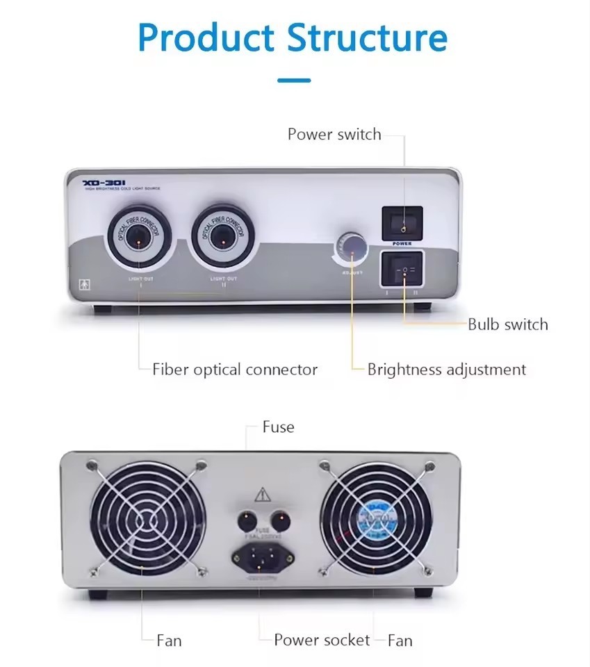 Medical Halogen Dual Endoscopy Cold Led Light Source 150W Operation Light