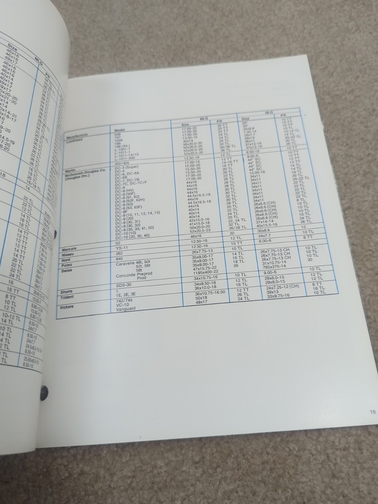 BF GOODRICH Aircraft And Engineering Data Booklet 1979
