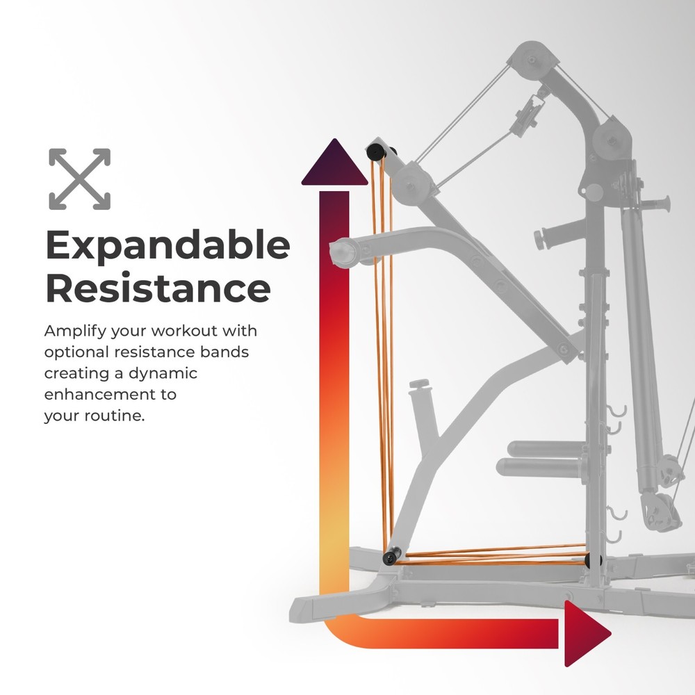 Multi-Functional Strength Training Home Gym with Training Attachments Full Body