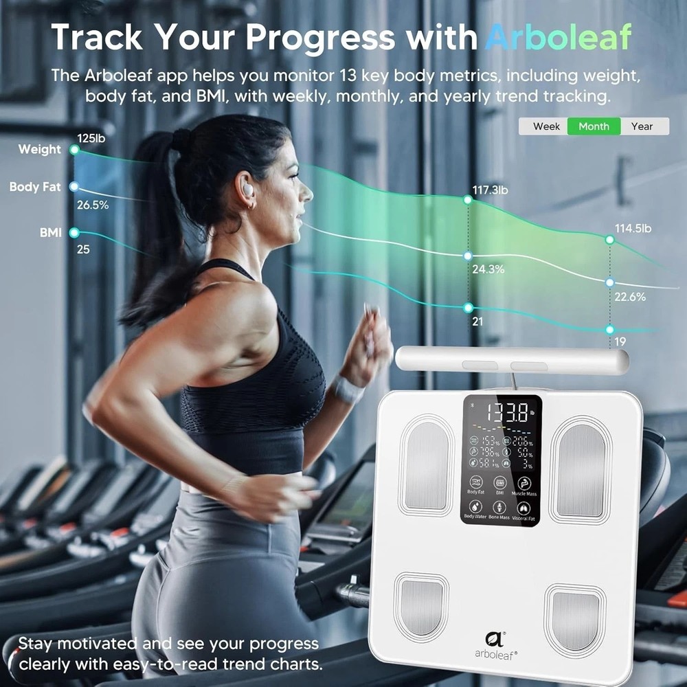 Smart Body Composition Scale - 8-Electrode Analyzer with Bluetooth Sync in White