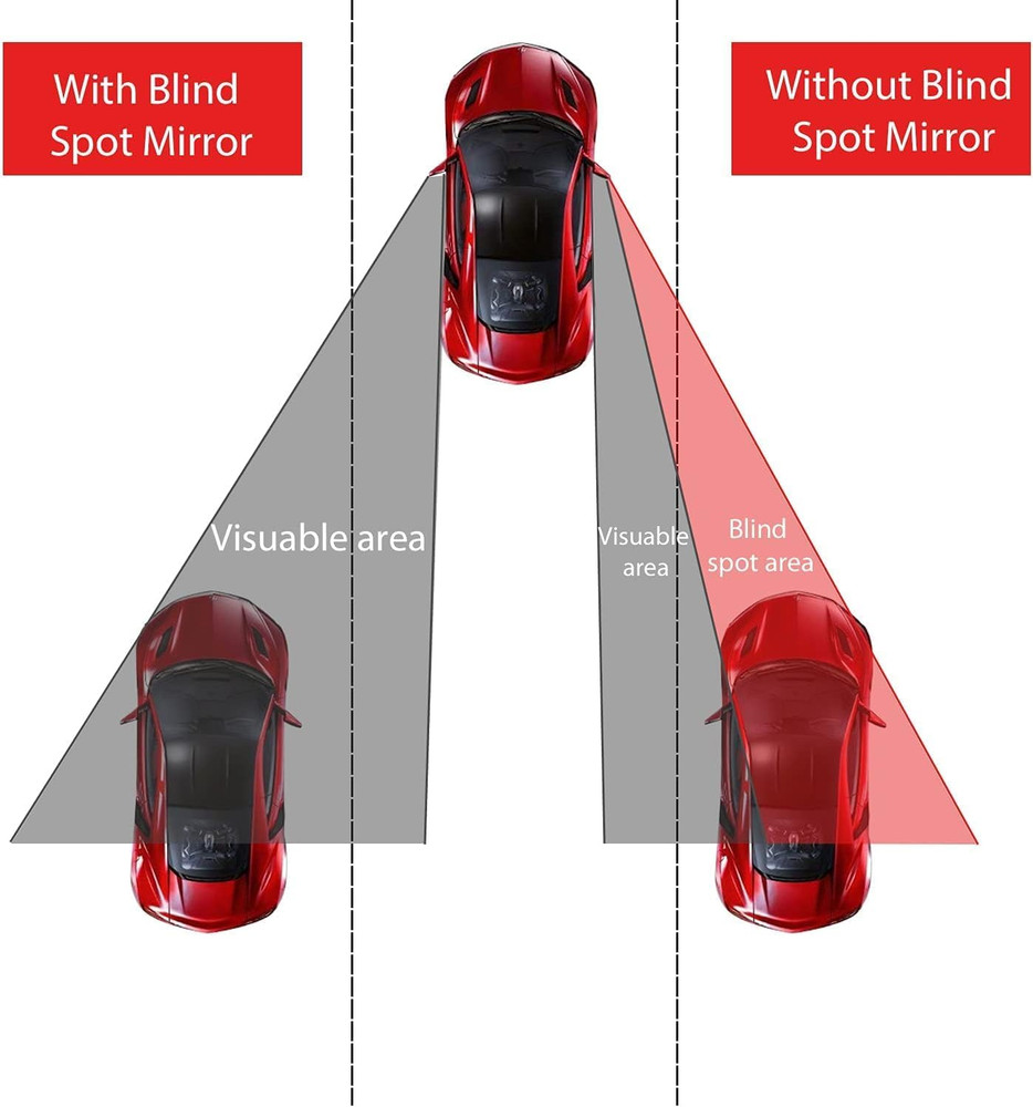 Blind Spot Mirror, Rectangular Shaped HD Glass Frameless Convex Rear View Mirror