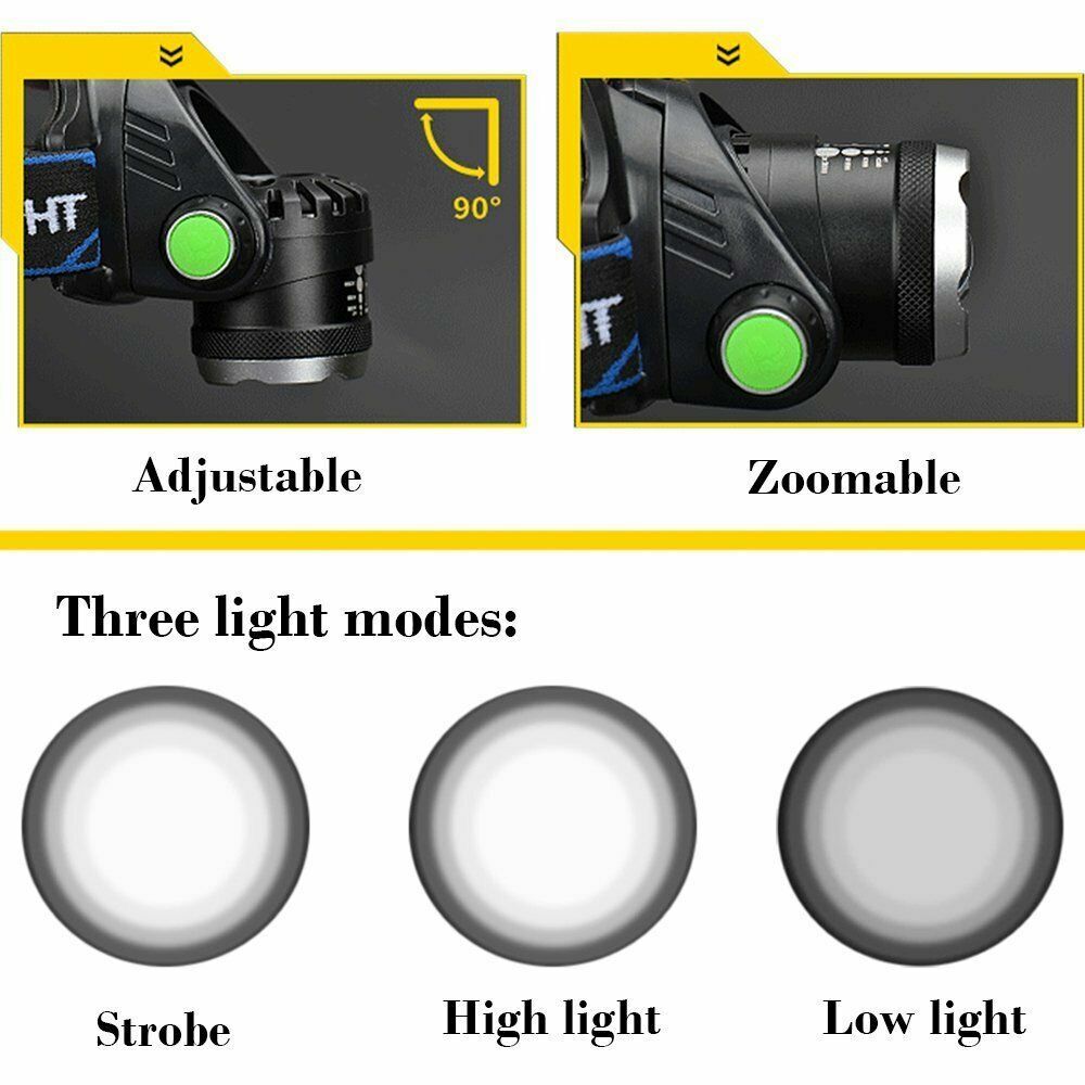 SuperBright LED Headlamp Headlight Flashlight Head Torch Camp US
