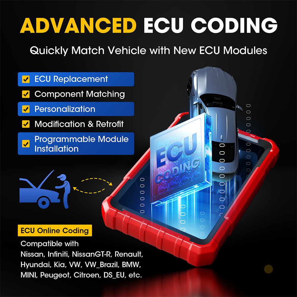 LAUNCH X431 Pros Elite V+ Pro3S+ Bidirectional Car Diagnostic Scanner Key Coding