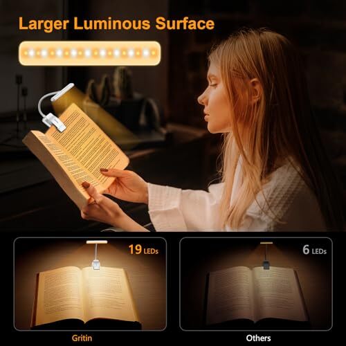 19 LED Rechargeable Book Light for Reading in Bed with Memory Function- White