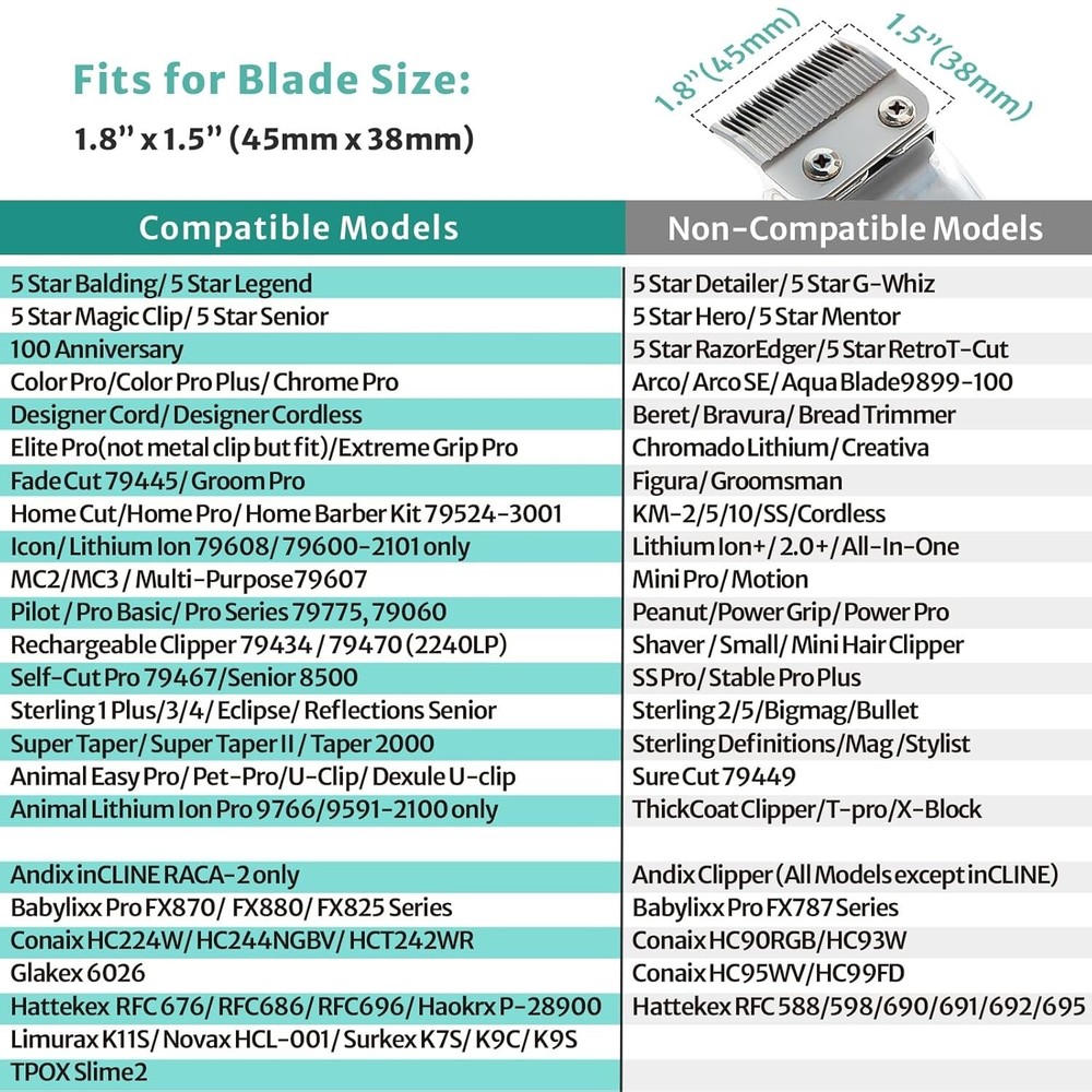 Professional Hair Clipper Guards Guide 1/10 Pc Coded Cutting Guides Wahl Clipper