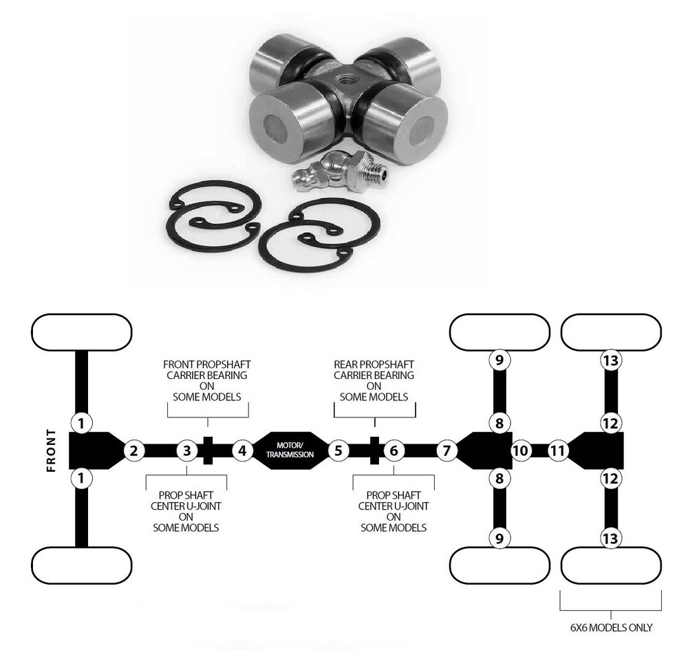 EPI WE100996 Universal Joint