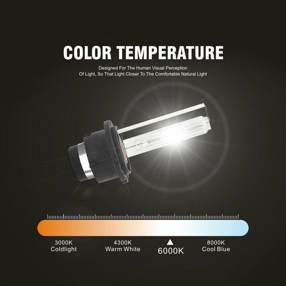 For Acura TL 2004 2005 2006 Front HID Headlight High/Low & LED Fog Light 4×Bulbs