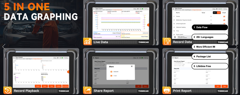 THINKCAR Bidirectional Scan Automotive Diagnostic Tool