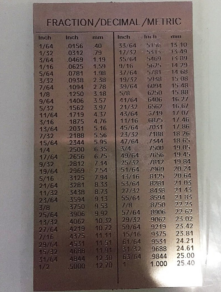 Guitar String Ruler, Stainless Steel String Action Ruler Gauge Tool