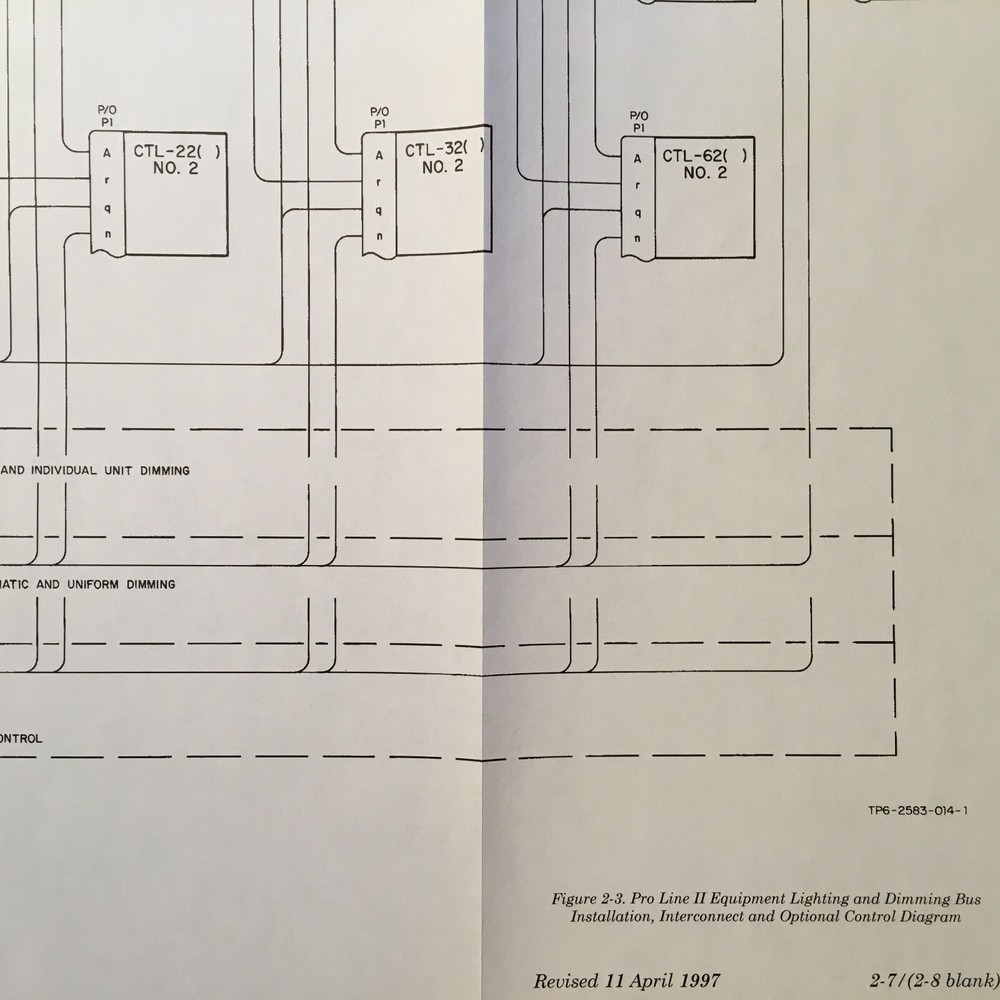 Collins Pro Line II Mounts Manual