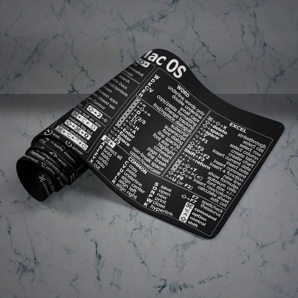 Mac os Shortcuts, Word/Excel (for Mac) Mouse Pad, Mac OS Candlesticks Reversa...