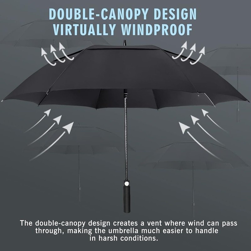 Large Windproof Golf Umbrella Double Canopy Auto Open Heavy Duty Golfing Rain US