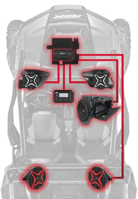 Ssv Works GN-5A 5 Speaker SSV Kit