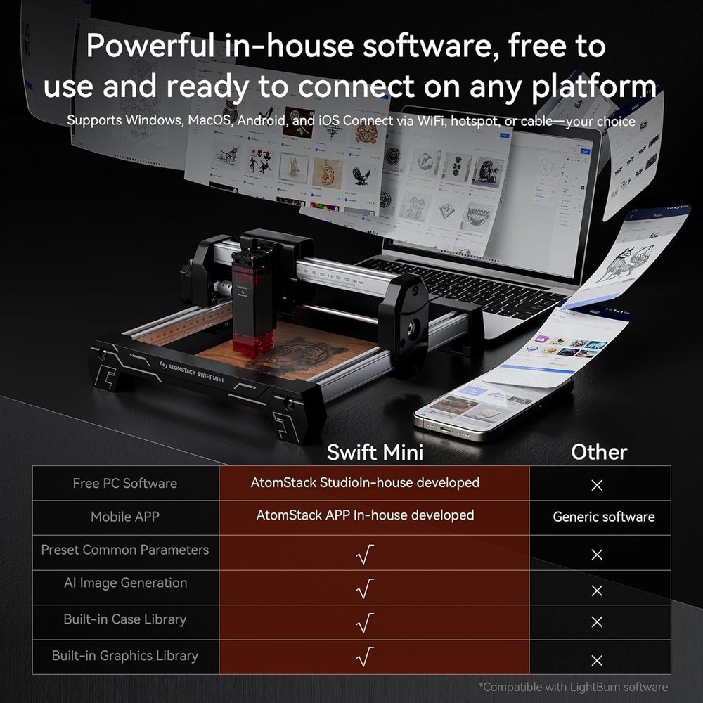 Used ATOMSTACK Swift 3W Laser Engraver Mini 100% Pre-assembled Beginner Cutter