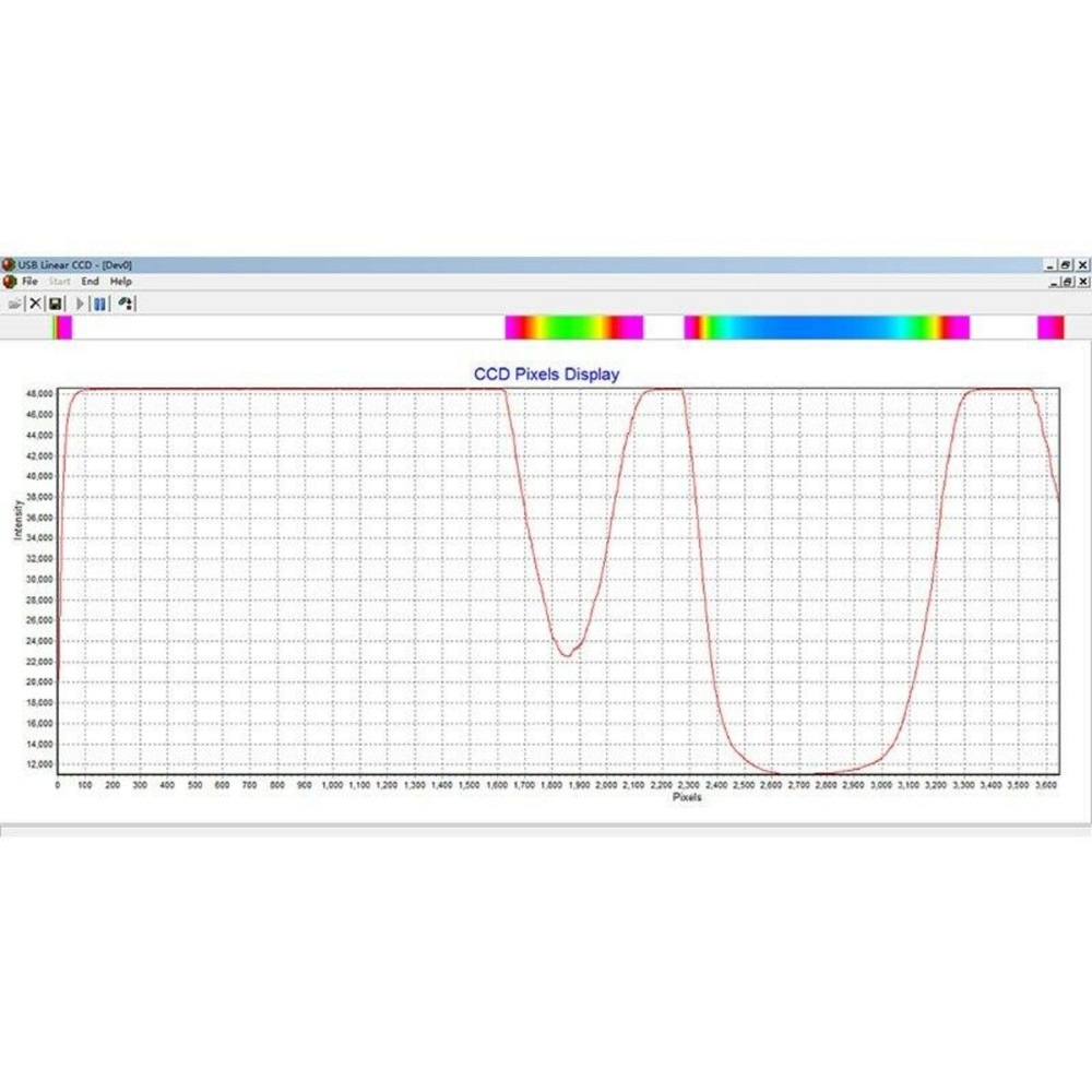 USB Linear CCD Array High Resolution TCD1304 Integration Time 1ms-100ms T-top
