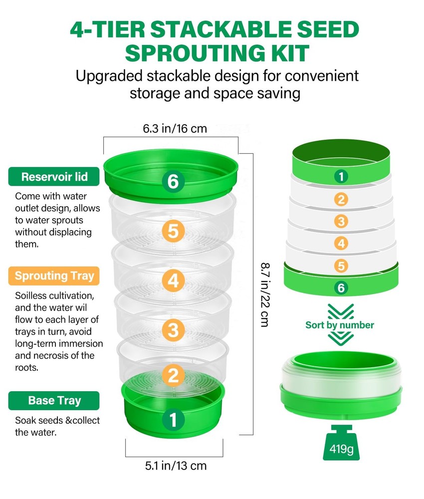 Stackable Seed Sprouting Kit, 4-Tier Microgreens Growing Kit with Drain Holes...