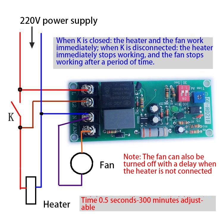 AC100V-220V Adjustable Timer Control Relay Turn Off Delay1582