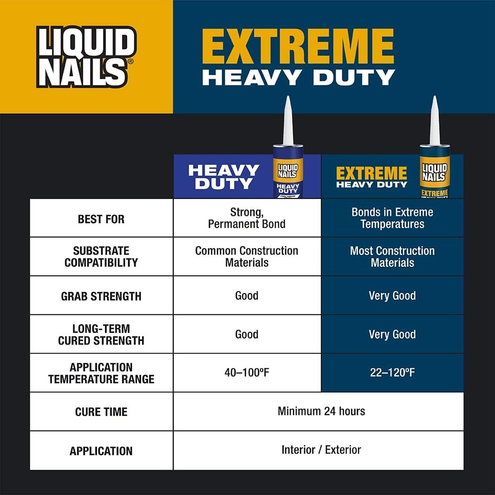 Extreme Weather Construction Adhesive