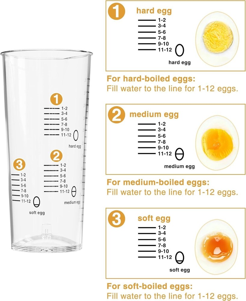 Evoloop Rapid Egg Cooker Electric 12 Eggs Capacity, Soft, Medium, Hard Boiled, P