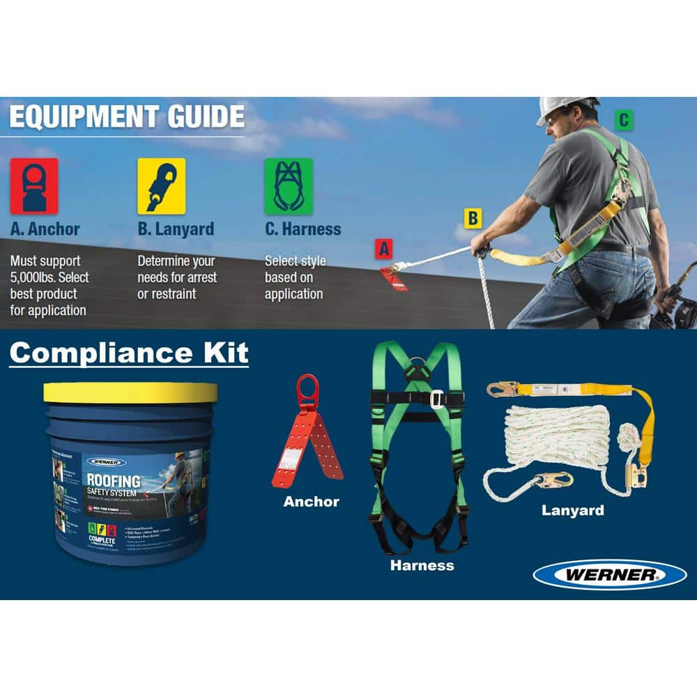 Complete Fall Protection Roofing Safety System Compliance Kit Harness Reusable
