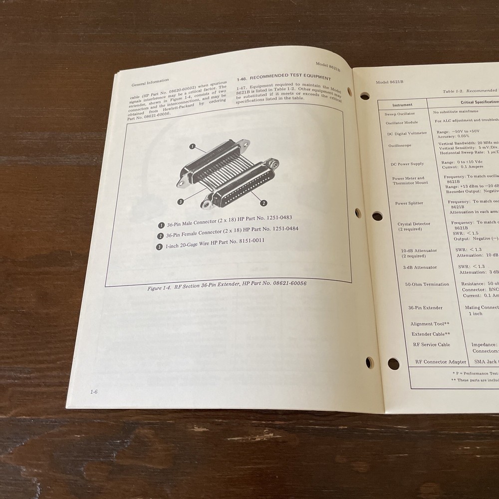 HP 8621B RF Section Operating Information 08621-90034