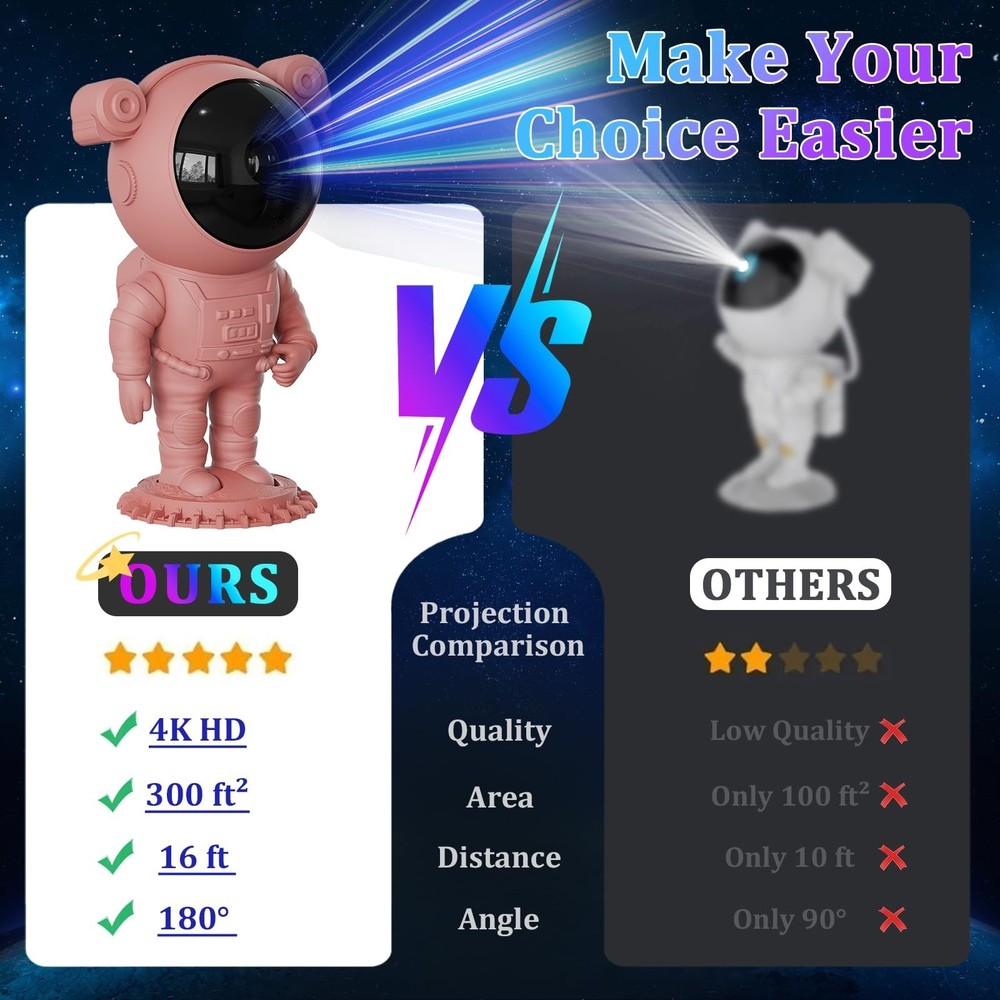 Astronaut Galaxy Light Projector for Bedroom - Space Light Projector for ceil...