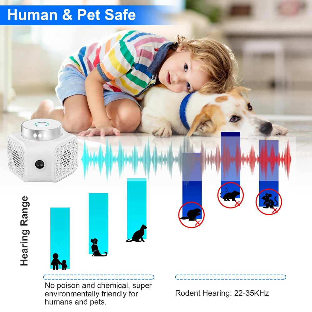 360° Ultrasonic Mouse Repellent Squirrel Repeller Rodent Detector Rat Deter US
