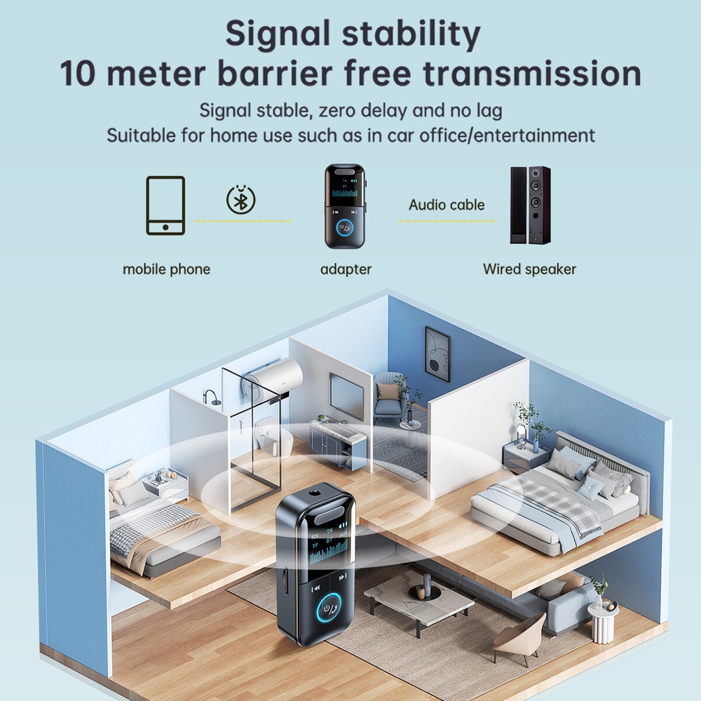 Type-C 4in1 Bluetooth Audio Adapter Wireless Receiver Transmitter MP3 Player USA