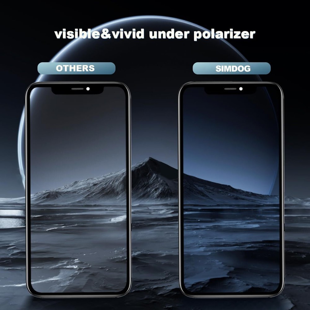 For iPhone 14 LCD Display Touch Screen Digitizer Replacement Assembly Tools Lot