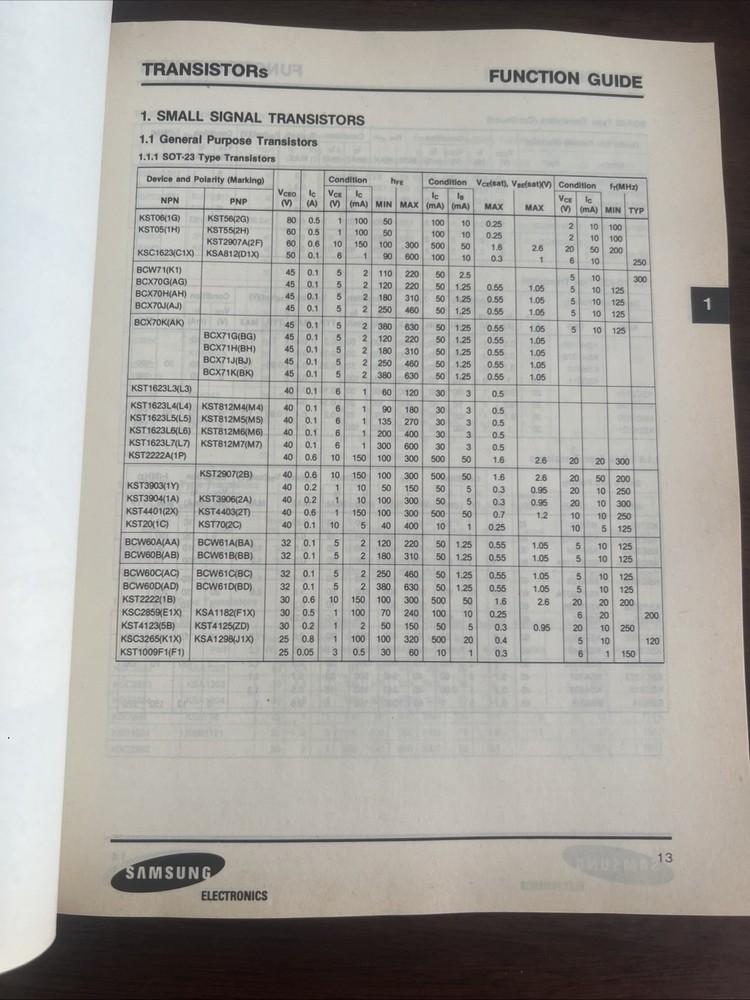 Samsung Semiconductor Product Guide 1994