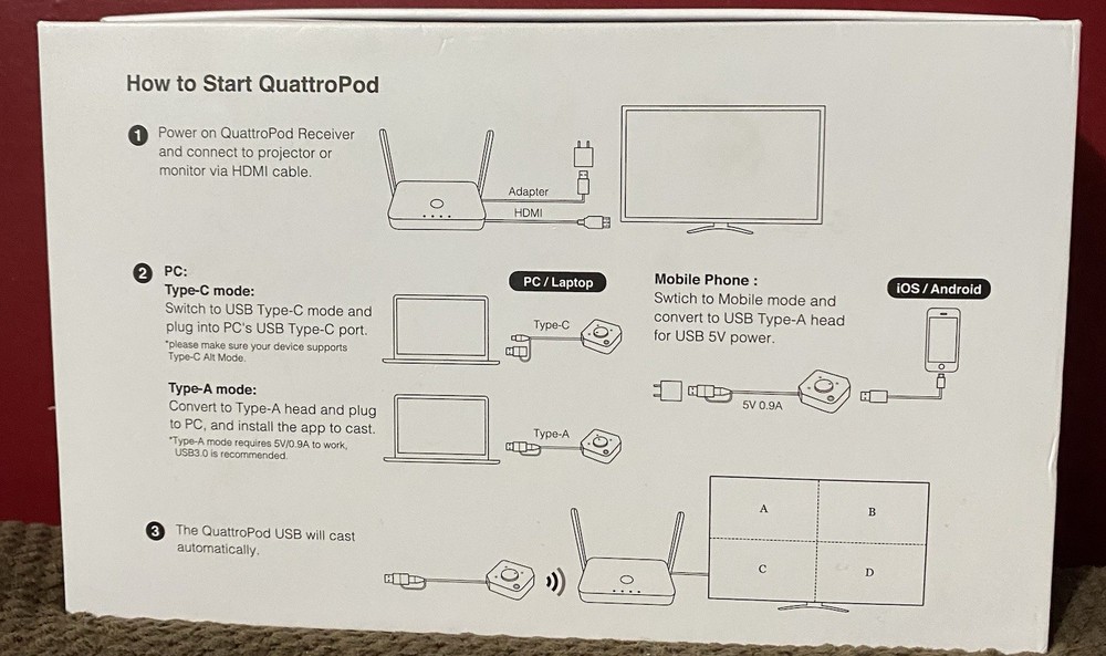 QuattroPod USB Transmitter U01/ R01 New Open Box
