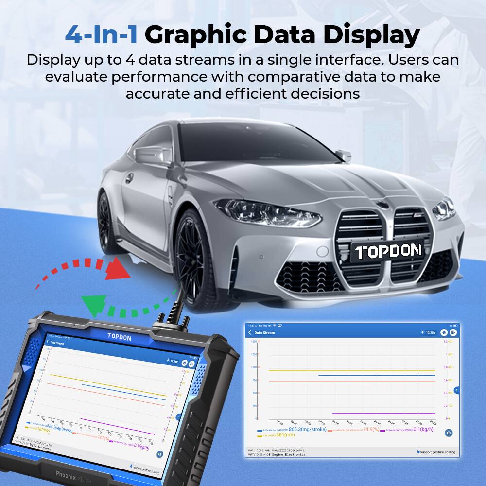 TOPDON Phoenix Xlink Cloud-Based Programming & Coding Tool Diagnostic Scanner