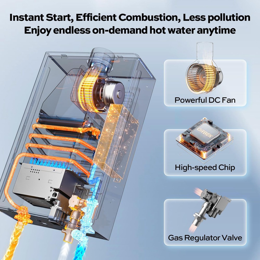 Natural Gas Tankless Water Heater - Max 3.6 GPM 80,000 BTU Indoor Installatio...