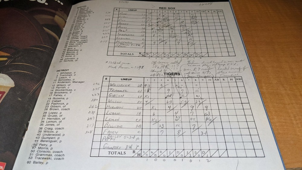 1983 Detroit Tigers Baseball Program Scorebook A