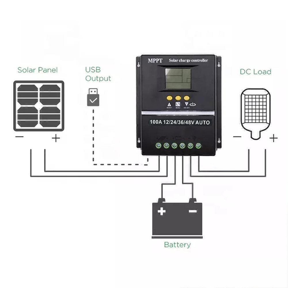 MPPT 12V/24V/36V/48V Solar ChargeController Tools 100A LCD Dual USB