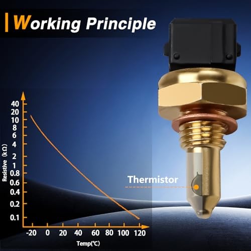 Engine Coolant Temp Sensor, ECT Water Temperature Sensor, Temp Sensor