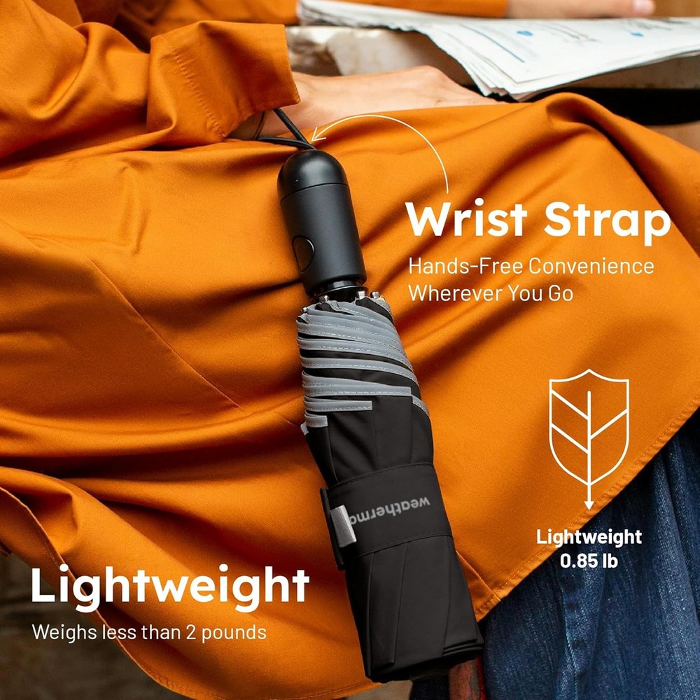 Weatherman Umbrella - Premium Small Compact Mini Umbrellas for Blush