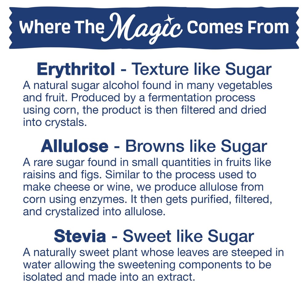 Splenda Magic Baker Brown Sugar Substitute Zero Calorie Baking Blend 16 Ounce