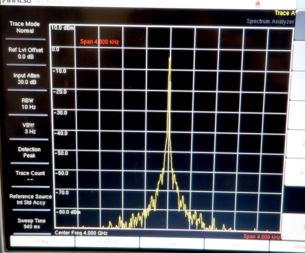 ANRITSU MT8222A BTS Master Multi-Functional Base Station Analyzer + Options