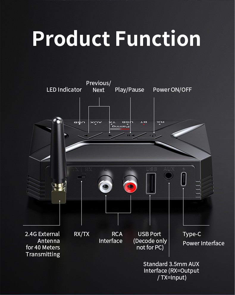 Bluetooth 5.1 Audio Transmitter&Receiver 2 in1 Adapter RCA/AUX
