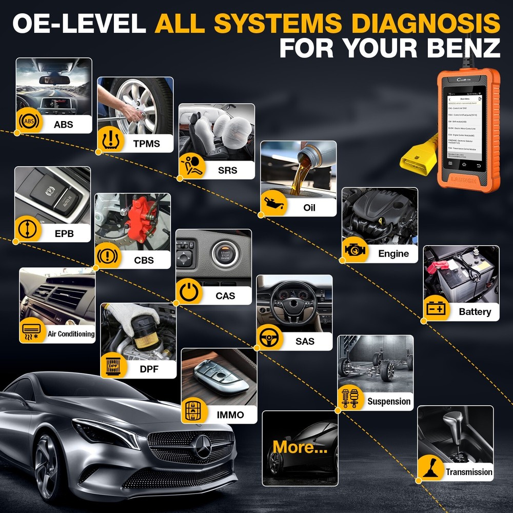 LAUNCH Creader Elite for Mercedes Benz Full System Diagnostic Tool as X431 V PRO
