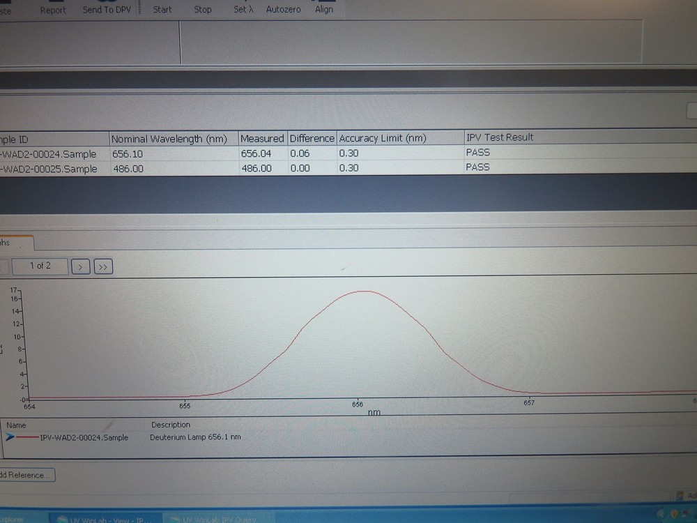 Perkin Elmer Lambda Bio 40 UV/Vis Spectrophotometer