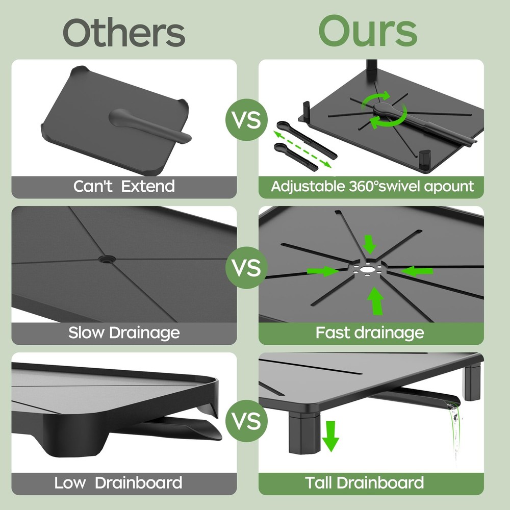 Dish Drying Rack, Stainless Steel Rustproof Dish Rack for Kitchen Counter, St...