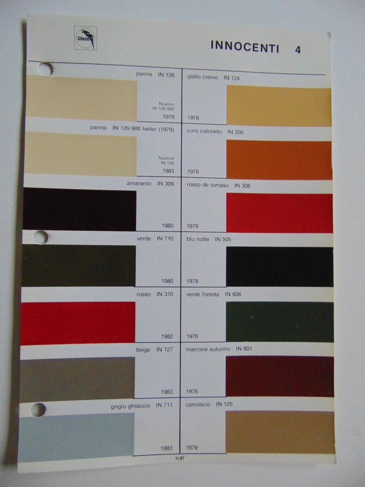 Original Glasurit Innocenti Paint Chips Sheet - 1978-1983