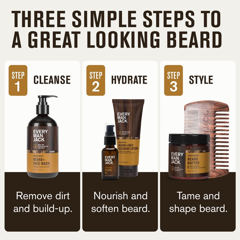 Beard Essentials Gift Set for Men – Complete Routine with 5 FullSize Essentia...